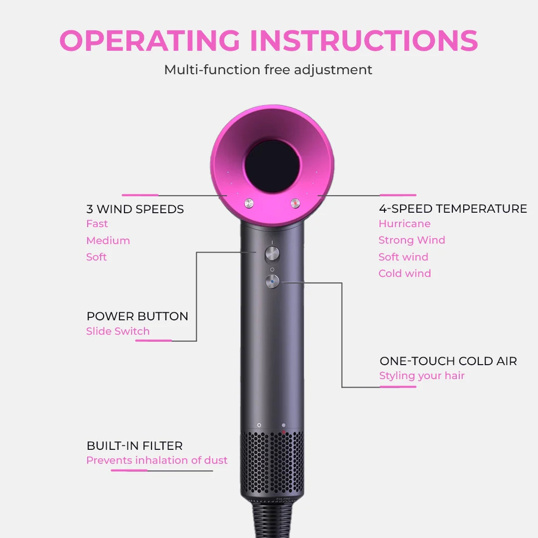 High-Speed-Bladeless-Ionic-Dryer