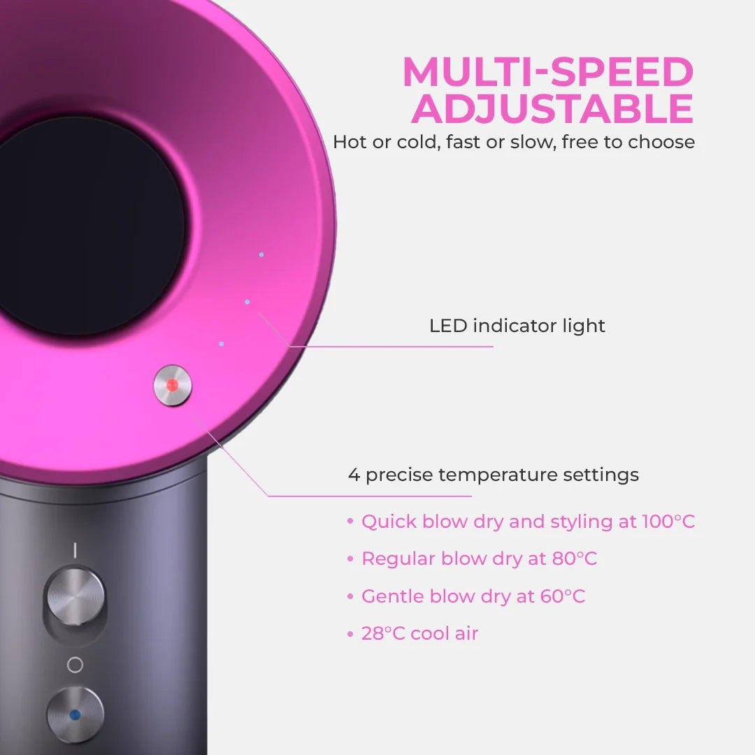 High-Speed-Bladeless-Ionic-Dryer