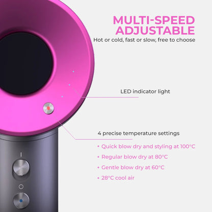 High-Speed-Bladeless-Ionic-Dryer