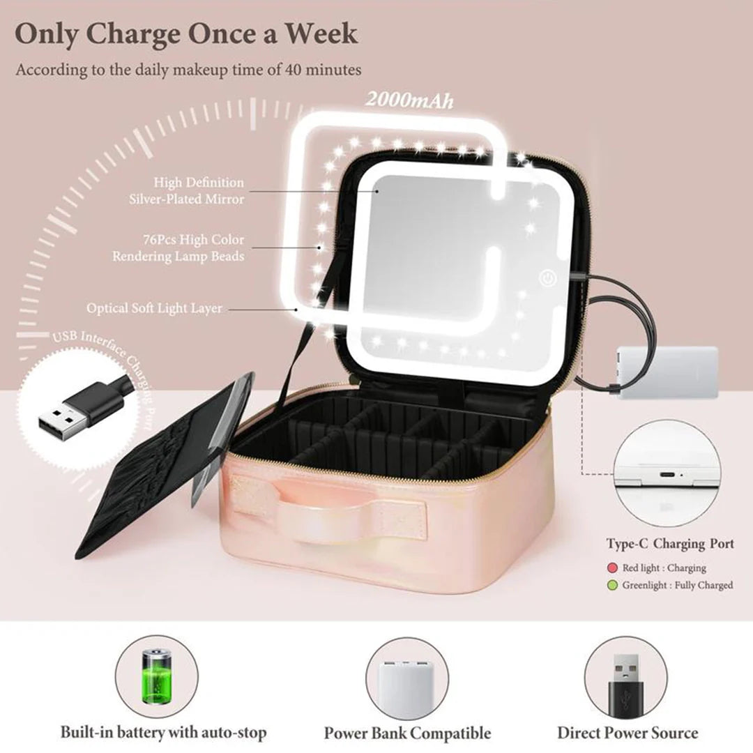 IUIBeauty 3-in-1 LED Vanity Makeup Bag with Mirror