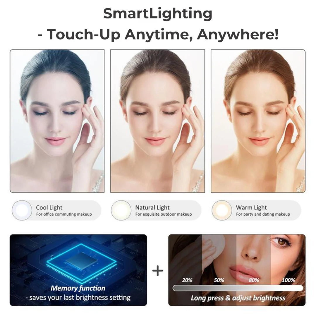 IUIBeauty 3-in-1 LED Vanity Makeup Bag with Mirror