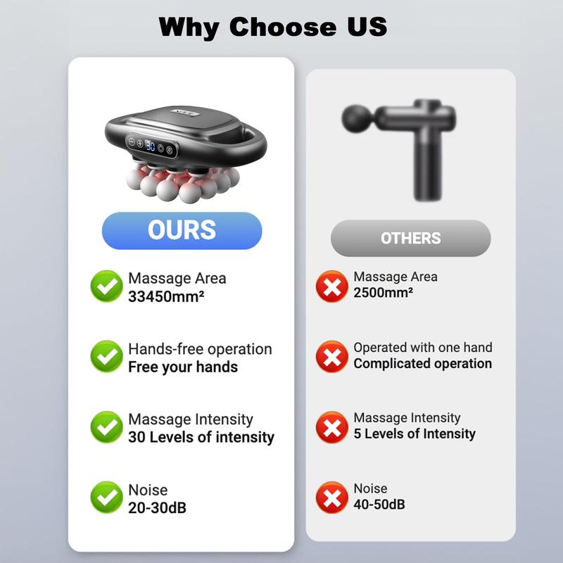 Adjustable Deep Tissue Massage Gun with 12 Heads, 30 Speeds & Red Light Therapy